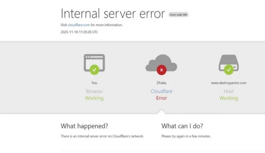 বাংলাদেশসহ বহু দেশে জনপ্রিয় ওয়েবসাইটে হঠাৎ বিপর্যয়