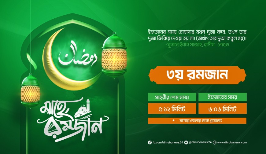 রমজান প্রতিদিন : মনের আয়নায় নিজেকে একবার দেখে নেয়া দরকার