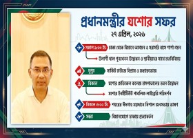 প্রধানমন্ত্রী হিসেবে প্রথম সফর: ২৭ এপ্রিল তারেক রহমানকে বরণে প্রস্তুত যশোর