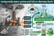 জলবায়ু সংকটের সমাধান? চুনাপাথর ছাড়াই তৈরি হবে পরিবেশবান্ধব সিমেন্ট!
