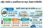 ফের বাড়ল জ্বালানি তেলের দাম