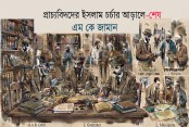 প্রাচ্যবিদদের ইসলাম চর্চার আড়ালে/শেষ