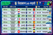 শেষ ১৬তে মুখোমুখি কারা