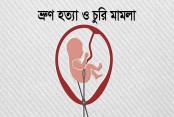যশোরে স্ত্রীসহ শ্বশুরবাড়ির ৪ জনের বিরুদ্ধে ভ্রূণ হত্যা ও চুরির মামলা