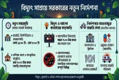 আবারো রাত ৮টায় বিপণিবিতান-দোকানপাট বন্ধের নির্দেশ